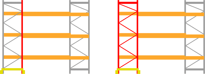 replace-racking-frame-upright